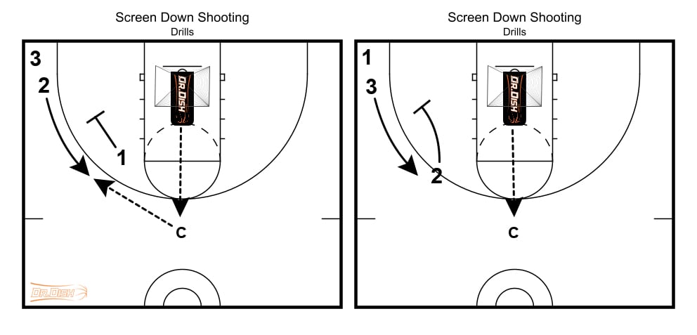 Basketball sale shooting drills